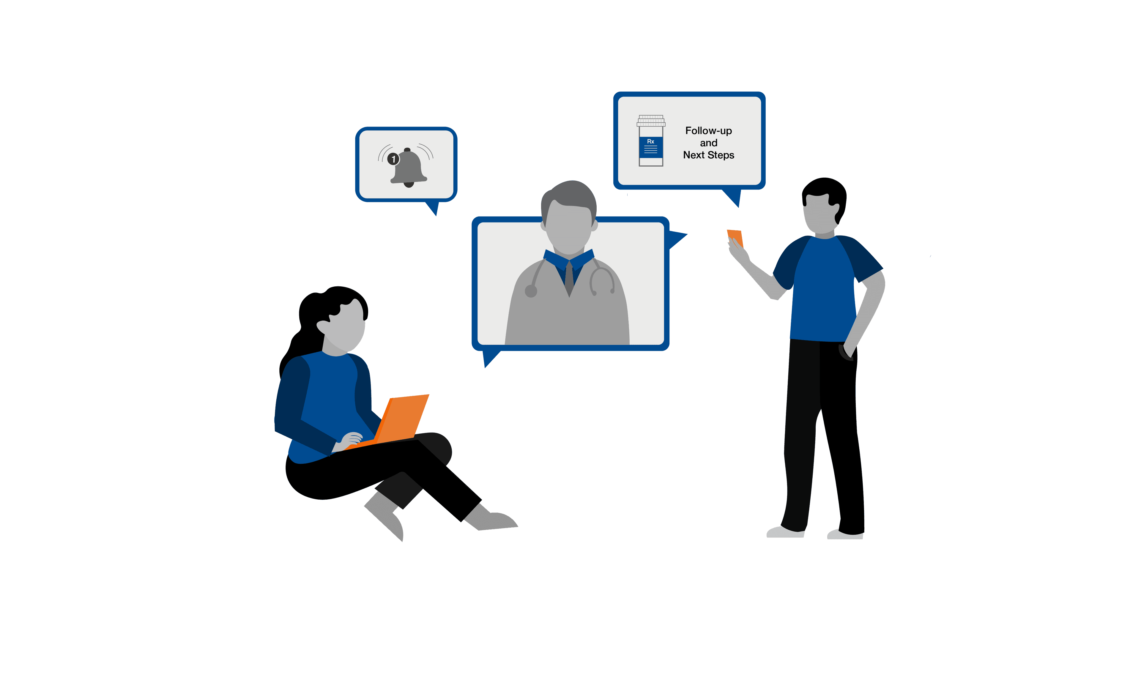 Patients and a clinician connected through a virtual care visit